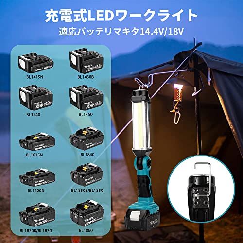 ☆新品☆充電式LEDワークライト 18v ライト 照明 投光器 作業灯 35W 2000lm 高輝度 マキタ14.4/18Vバッテリ対応緊急用照明 停電用 自動車整備 釣り 夜間作業 夜釣り アウトドア キャンプ用 バッテリ別売(本体のみ) 9f6a97e7
