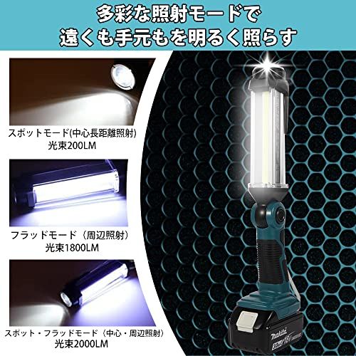 ☆新品☆充電式LEDワークライト 18v ライト 照明 投光器 作業灯 35W 2000lm 高輝度 マキタ14.4/18Vバッテリ対応緊急用照明 停電用 自動車整備 釣り 夜間作業 夜釣り アウトドア キャンプ用 バッテリ別売(本体のみ) 9f6a97e7