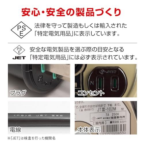 ハタヤ (HATAYA) 三相200V型コードリール 屋内用 200V型 コード10m 太さ2.0? コンパクトタイプ 接地付 コンセント2個 コンセント防塵キャップ付き 家庭用 工場用 建設現場 JTIII-102M/ 5fe76852