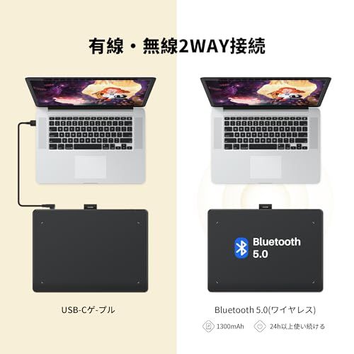 HUION Inspiroy Frego M 無線ペンタブ 板タブ ワイヤレス Bluetooth5.0ブルートゥースペンタブレット 充電不要ペン 8192レベル筆圧感度 傾き検知機能搭載 左利き お絵かきタブレット イラスト制作 漫画制作 06672e5d