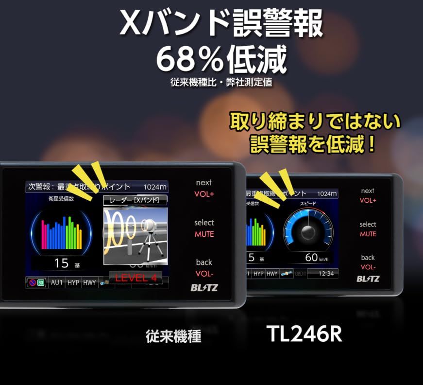 BLITZ(ブリッツ) Touch-LASER TL246R JMA-520 JMA-401 JMA-600(NTG-962)取締機対応！MSSSスキャン機能搭載で誤警報68％低減! 新周波数使用移動オービスMSSS対応！ フルオート機能搭載 a6b885cc