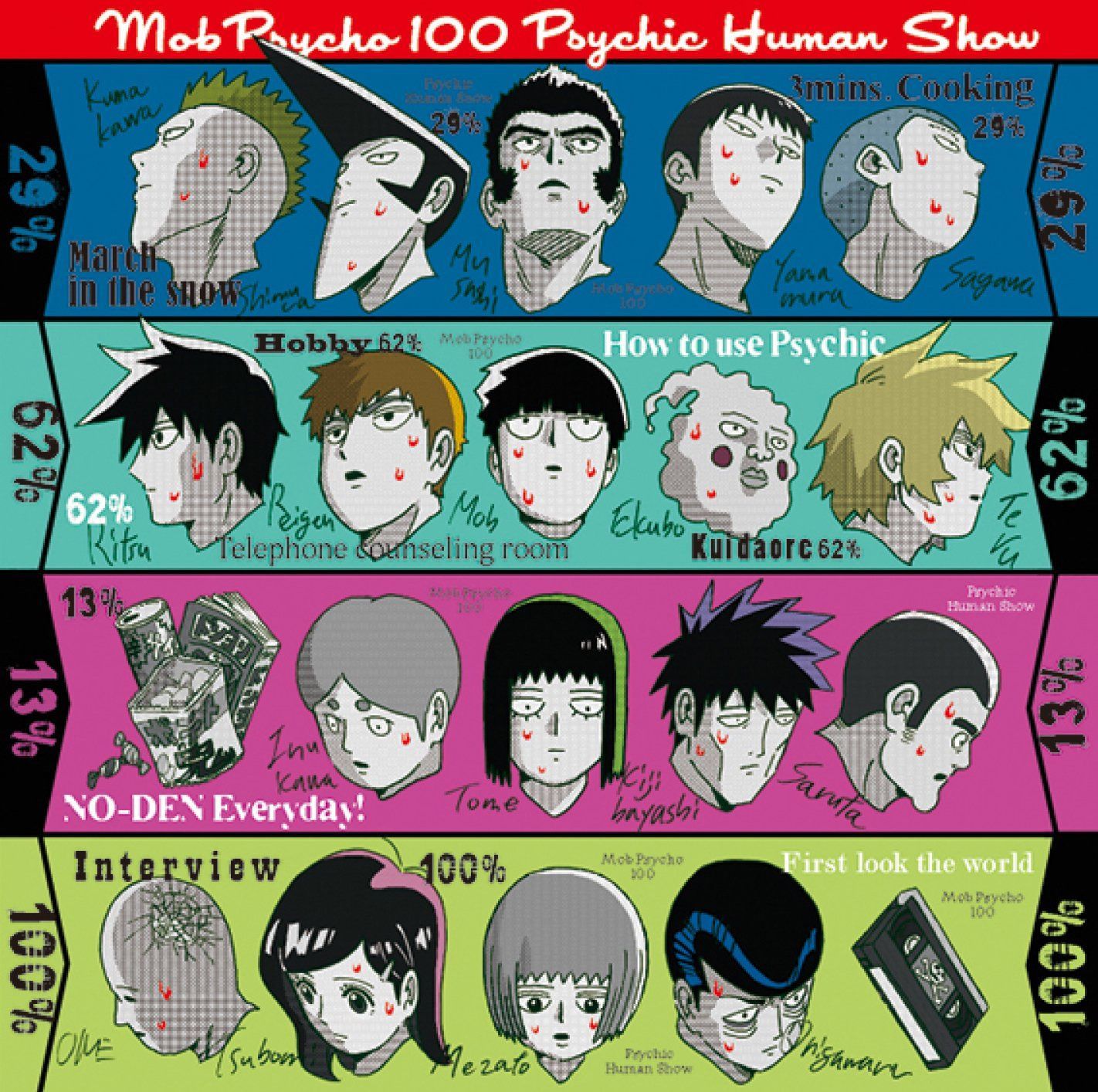 【CD】モブサイコ100 ドラマCD サイキックヒューマンショー