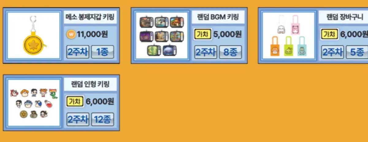 2週目ガチャ