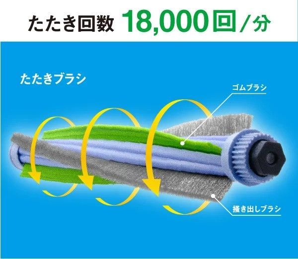 アウトレット品】アクア布団クリーナーふとんに潜む細菌をUV照射により