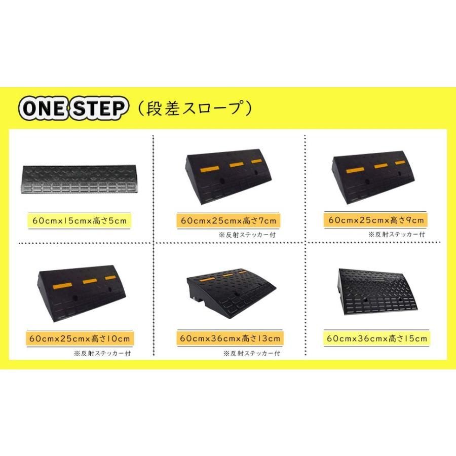 段差プレート スロープ 【60cm×36cm×高さ13cm】 ゴム 駐車場段差 車