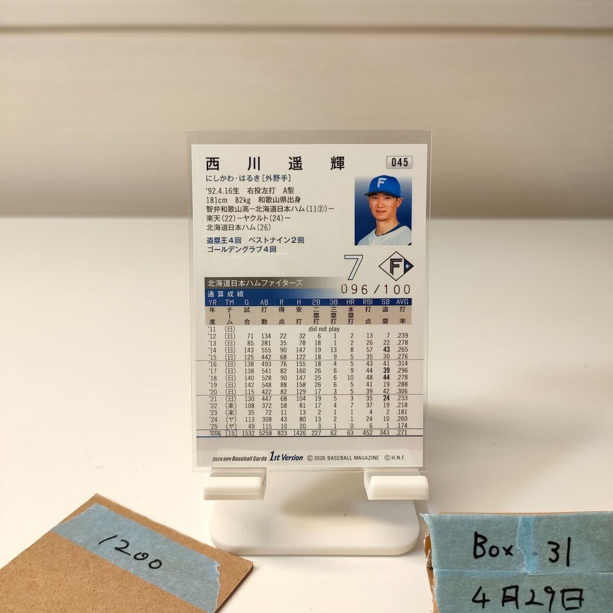 2026 BBM 1st Version 西川遥輝 096/100 金箔サイン 北海道日本ハム 