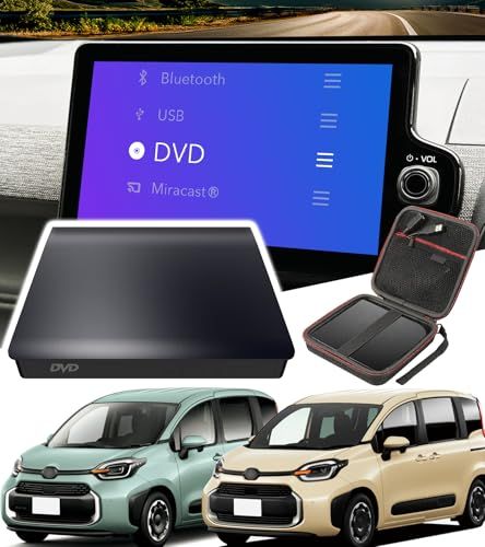 【シエンタ10系適用】 OMEGATECH【国内正規品】 車載DVDプレーヤー 車用CDプレーヤー 純正ディスプレイオーディオ カーオーディオプレーヤー プラグアンドプレイ R4.8～ SIENTA 期間限定ケース/延長コード付き 2026モ 493a66d4