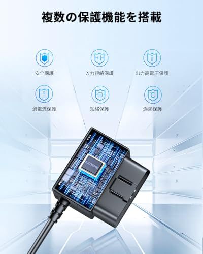 ☆新品☆AZDOME ドライブレコーダー 前後カメラ 4K+1080P GPS WiFi搭載 HDR画像補正技術 暗視機能 ADAS 128GB eMMC内蔵 2.4インチ液晶画面 24時間駐車監視 動体検知 Gセンサー 上書き録画 GS63 1d9835c8 ☆新品☆AZDOME ドライブレコーダー 前後カメラ 4K+1080P GPS WiFi搭載 HDR画像補正技術 暗視機能 ADAS 128GB eMMC内蔵 2.4インチ液晶画面 24時間駐車監視 動体検知 Gセンサー 上書き録画 GS63 1d9835c8