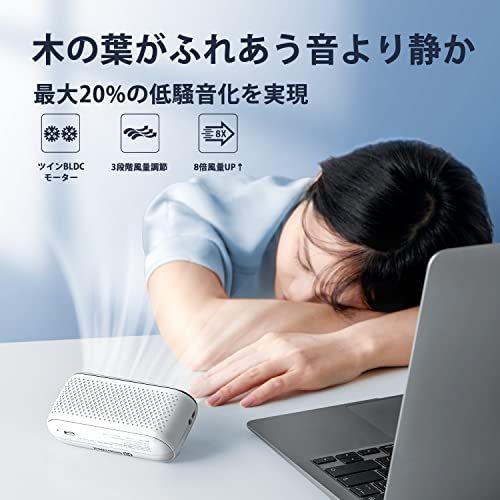 【2025最強版・1台4役】DesertWest ハンディファン 手持ち扇風機 羽なし【21時間連続使用可】ハンディ 携帯扇風機 小型 ミニ 20dB静音 USB Type-C 扇風機 卓上 暑さ対策 涼しい 強風 せんぷうき ストラップ付き f16d39b0