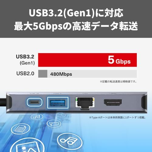 バッファロー USB-C ハブ ドッキングステーション 6-in-1 100W USB PD HDMI 4K VGA LANポート Type-C Type-A USB 3.2 Gen1 高速データ転送 急速充電 【 Windows/Mac/C 8836ac08