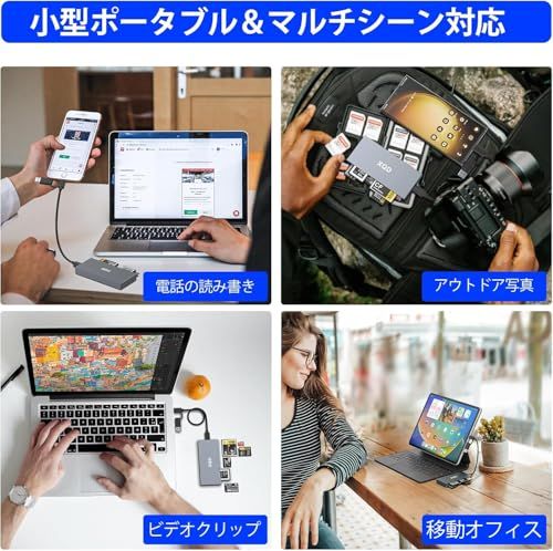 xqdカードリーダー,CFexpress Type bカードリーダー 6 in 1 USB C/USB A タイプb CFexpress/XQD/SDカードリーダー USB3.2 Gen2 10Gbps高速転送・安定伝送 アルミ合金一体成型 d7bdd77b