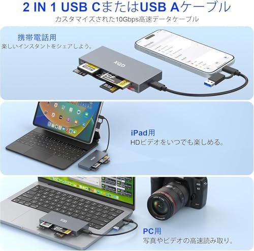 xqdカードリーダー,CFexpress Type bカードリーダー 6 in 1 USB C/USB A タイプb CFexpress/XQD/SDカードリーダー USB3.2 Gen2 10Gbps高速転送・安定伝送 アルミ合金一体成型 d7bdd77b