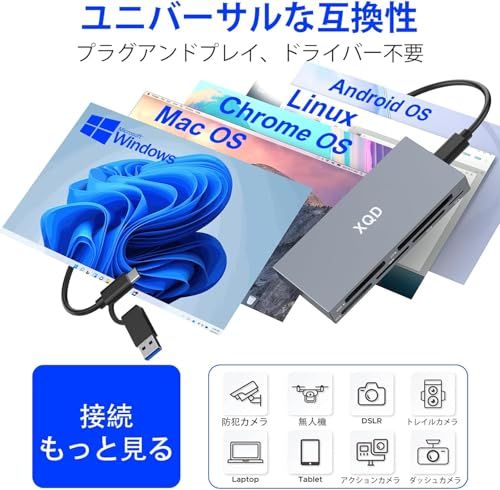 xqdカードリーダー,CFexpress Type bカードリーダー 6 in 1 USB C/USB A タイプb CFexpress/XQD/SDカードリーダー USB3.2 Gen2 10Gbps高速転送・安定伝送 アルミ合金一体成型 d7bdd77b