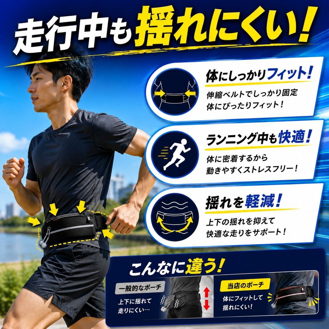 ランニングポーチ ウエストポーチ スポーツ　ランニング　ポーチ 6色 防水 バッグ 多機能　マラソン　アウトドア 黒 収納　軽量　ジョギング　ポーチ　ランニング　ベルト　反射板 thumbnail 3