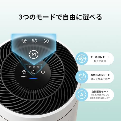 COMFEE' 空気清浄機 19畳 HEPA フィルター 360°吸気口 風量3段階 卓上 脱臭 除菌 集じん 小型 省エネ ペットの毛 花粉 ハウスダスト おやすみモード 強力 PM2.5 コンパクト ホワイトma d31b8d52