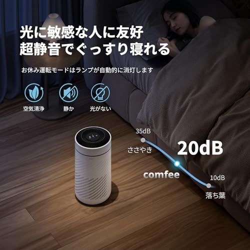 COMFEE' 空気清浄機 19畳 HEPA フィルター 360°吸気口 風量3段階 卓上 脱臭 除菌 集じん 小型 省エネ ペットの毛 花粉 ハウスダスト おやすみモード 強力 PM2.5 コンパクト ホワイトma d31b8d52