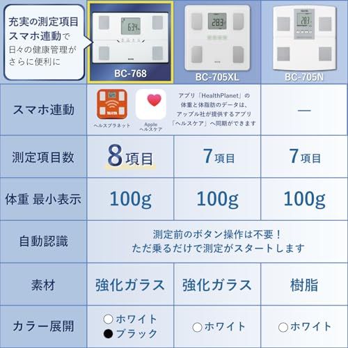 タニタ 体重計 体組成計 スマホ連動 ヘルスメーター BC-768 ブラック 【体脂肪率/内臓脂肪レベル/筋肉量/基礎代謝量/体内年齢/推定骨量/BMI/スマホ連動/乗るピタ】★m 455f07e8