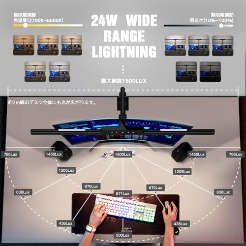OOWOLF 学習デスクライト 高演色Ra98 目に優しい LED クランプ式 調光調色 背面ライト ダブル光源 高輝度 オフィス/読書/勉強用 セード幅80cm 電気スタンド シルバー★m 6738feb6