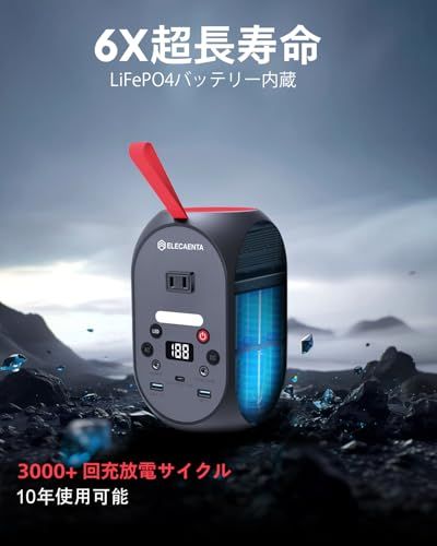 【新品】ELECAENTA ポータブル電源 99Wh 小型 リン酸鉄 軽量1.5Kg AC120W(ピーク200W) PD30W入出力対応 ソーラー充電対応 ぽーたぶる電源 飛行機に持ち込みが可能 家庭用蓄電池 キャンプ 防災 地震 台風 停 47e0625e 【新品】ELECAENTA ポータブル電源 99Wh 小型 リン酸鉄 軽量1.5Kg AC120W(ピーク200W) PD30W入出力対応 ソーラー充電対応 ぽーたぶる電源 飛行機に持ち込みが可能 家庭用蓄電池 キャンプ 防災 地震 台風 停 47e0625e