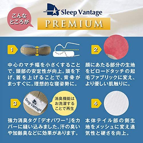 【フランスベッド正規品】 枕 横向き寝用 ネイビー 縦56×横42×厚さ13cm 「スリープバンテージ プレミアム（SleepVantage PREMIUM）」 いびきでお悩みの方に 寝心地とホールド感がアップしました 036058400/ 1136fdcc