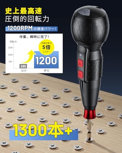 ☆新品☆電動ドライバー 小型 【業界最高速・1200RPM・ブレーキ付】 電動1N.m 手動12N.m USB-C充電式 高輝度LEDライト 軽量 精密作業 ネジ締め 操作簡単 女性/初心者対応 電動ドリル 収納ケース付き ビット16本付き 14e066b6 ☆新品☆電動ドライバー 小型 【業界最高速・1200RPM・ブレーキ付】 電動1N.m 手動12N.m USB-C充電式 高輝度LEDライト 軽量 精密作業 ネジ締め 操作簡単 女性/初心者対応 電動ドリル 収納ケース付き ビット16本付き 14e066b6
