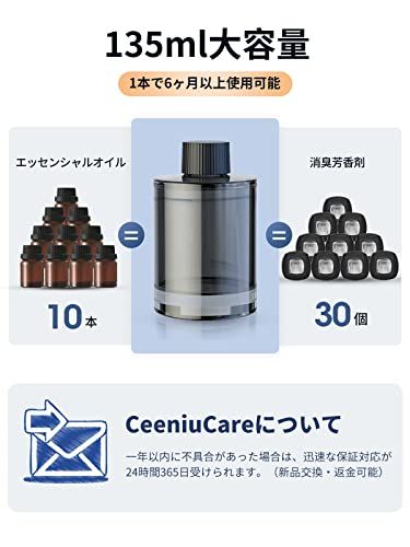 Ceeniu 車 消臭 芳香剤 CF3専用フレグランスリフィル 135ml大容量 約6ヶ月分 ホワイトムスクの香り(White Musk) フランス産天然香料 葉緑素配合 カーフレグランス(沖縄・離島の方不可) 2688dda0