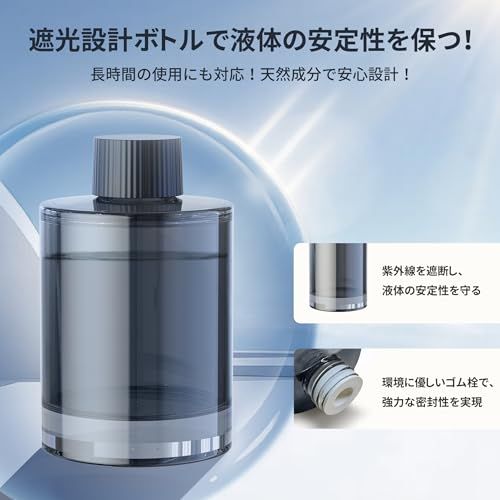 Ceeniu 車 消臭 芳香剤 CF3専用フレグランスリフィル 135ml大容量 約6ヶ月分 ホワイトムスクの香り(White Musk) フランス産天然香料 葉緑素配合 カーフレグランス(沖縄・離島の方不可) 2688dda0