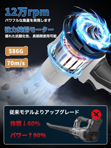 洗車 ブロワー 強力 ブロアー 充電式 ブロワ 残量表示 PSE認定 コードレス ブロア 3000mAh大容量バッテリ一2個搭載 2種類のノズル付き エアーブロアー 高速回転 無段階変速 小型 軽量 耐久性 庭掃除/落ち葉/洗車/キーボード/ 7340ad1e