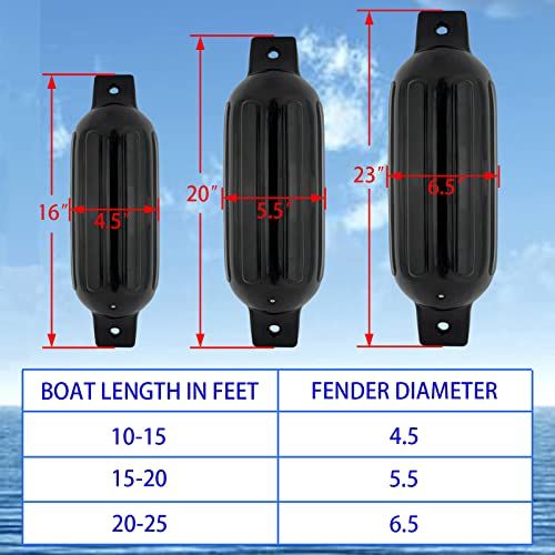 ISURE MARINE ボートフェンダー マリンバンパーカバー ブラック 4.5 x 16インチ 4パック(沖縄・離島の方不可) 14828904 ISURE MARINE ボートフェンダー マリンバンパーカバー ブラック 4.5 x 16インチ 4パック(沖縄・離島の方不可) 14828904