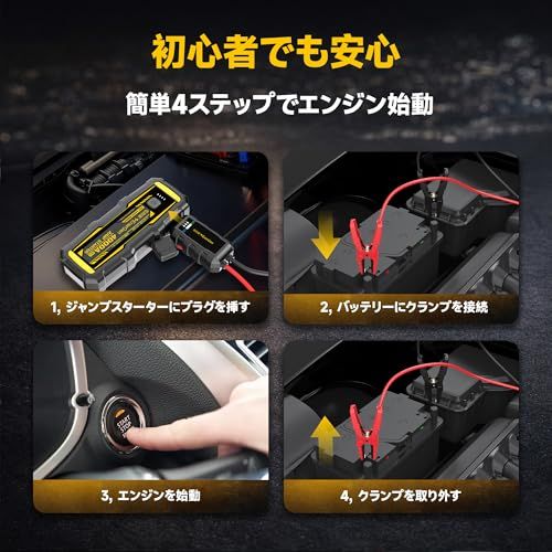 電将軍 ジャンプスターター 12V 4000A超大電流 24000mAh エンジンスターター バッテリー上がり 全ガソリン/ディーゼル車(最大10L)対応 QC3.0急速充電 【車両始動・防災備蓄・非常用電源】クランプ改良設計【日米両国特許取 a1e21de9