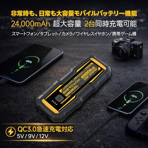 電将軍 ジャンプスターター 12V 4000A超大電流 24000mAh エンジンスターター バッテリー上がり 全ガソリン/ディーゼル車(最大10L)対応 QC3.0急速充電 【車両始動・防災備蓄・非常用電源】クランプ改良設計【日米両国特許取 a1e21de9