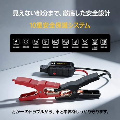 電将軍 ジャンプスターター 12V 4000A超大電流 24000mAh エンジンスターター バッテリー上がり 全ガソリン/ディーゼル車(最大10L)対応 QC3.0急速充電 【車両始動・防災備蓄・非常用電源】クランプ改良設計【日米両国特許取 a1e21de9