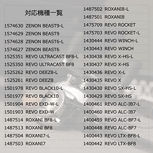 アブガルシア (Abu Garcia) DFL Knobシリーズ(REVO シリーズ対応ハンドルノブ) 各種送料無料 f1ad4f30 アブガルシア (Abu Garcia) DFL Knobシリーズ(REVO シリーズ対応ハンドルノブ) 各種送料無料 f1ad4f30