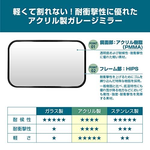 エーモン(amon) ガレージミラー(曲面率2000R 角) 約370×220mm 家庭用カーブミラー 6953送料無料 fafd7b8e エーモン(amon) ガレージミラー(曲面率2000R 角) 約370×220mm 家庭用カーブミラー 6953送料無料 fafd7b8e
