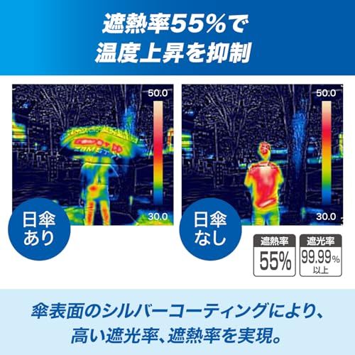 【スタテニで紹介】ザムスト(ZAMST) 遮光性・遮熱性が高い日傘 WIDE SUNSHADER 直径130? 折りたたみ 大きい 暑さ対策 紫外線対策 日焼け対策 UPF50+ UVカット テニス サッカー ゴルフ スポーツ観戦 晴雨兼用 e125a3ed 【スタテニで紹介】ザムスト(ZAMST) 遮光性・遮熱性が高い日傘 WIDE SUNSHADER 直径130? 折りたたみ 大きい 暑さ対策 紫外線対策 日焼け対策 UPF50+ UVカット テニス サッカー ゴルフ スポーツ観戦 晴雨兼用 e125a3ed