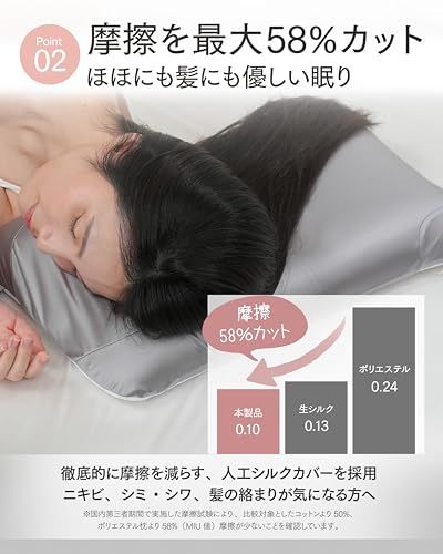 SILQA(シルクア) 枕 ほほに優しいまくら 「ほほを SILQA(シルクア) 枕 ほほに優しいまくら 「ほほを