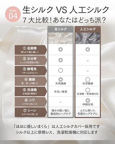 SILQA(シルクア) 枕 ほほに優しいまくら 「ほほを SILQA(シルクア) 枕 ほほに優しいまくら 「ほほを