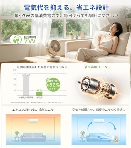 サーキュレーター 静音 省エネ 扇風機 エペイオス(Epeios) 卓上扇風機 DCモーター COCO 小型 左右各35度自動首振り 分解洗える リモコン付き 節電 8段階風量調整 9Hタイマー 3つ送風モード 23dB コンパクト 24畳対 7fb88cb7 サーキュレーター 静音 省エネ 扇風機 エペイオス(Epeios) 卓上扇風機 DCモーター COCO 小型 左右各35度自動首振り 分解洗える リモコン付き 節電 8段階風量調整 9Hタイマー 3つ送風モード 23dB コンパクト 24畳対 7fb88cb7