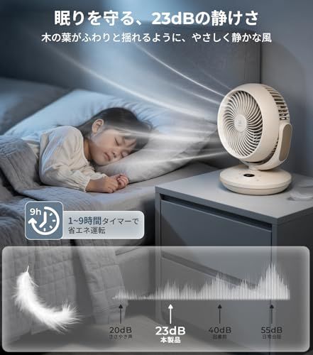 サーキュレーター 静音 省エネ 扇風機 エペイオス(Epeios) 卓上扇風機 DCモーター COCO 小型 左右各35度自動首振り 分解洗える リモコン付き 節電 8段階風量調整 9Hタイマー 3つ送風モード 23dB コンパクト 24畳対 7fb88cb7 サーキュレーター 静音 省エネ 扇風機 エペイオス(Epeios) 卓上扇風機 DCモーター COCO 小型 左右各35度自動首振り 分解洗える リモコン付き 節電 8段階風量調整 9Hタイマー 3つ送風モード 23dB コンパクト 24畳対 7fb88cb7