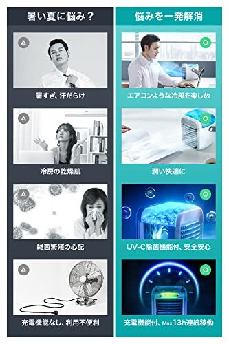 冷風機 冷風扇 強力送風 【2026夏革新版&瞬間冷却&UV除菌】 USB充電式 冷風扇風機 卓上 氷入れ水冷エアコン スポットクーラー 3000mAh大容量バッテリー 13時間連続使用 7色LEDライト 上下風向調節 アロマ機能 風量3段階 3a1c60da