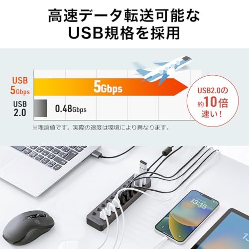 サンワダイレクト USBハブ 10ポート セルフパワー USB充電器 個別スイッチ付 USB3.2/5Gbps ACアダプタ付 400-HUBA23GMpms 611be1dc サンワダイレクト USBハブ 10ポート セルフパワー USB充電器 個別スイッチ付 USB3.2/5Gbps ACアダプタ付 400-HUBA23GMpms 611be1dc