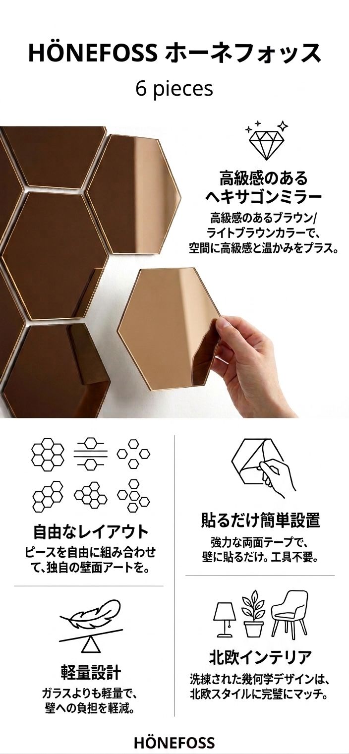 6枚セット】IKEA イケア 六角形 ミラー ウォールミラー ヘキサゴン