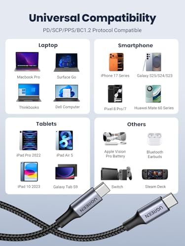 ☆新品☆UGREEN USB Type CケーブルPD対応100W/5A 超急速充電USB C to USB C 断線防止 iPhone 15、MacBook Pro、Matebook、iPad、Xperia、Galaxy等Type-c機種対 04104018 ☆新品☆UGREEN USB Type CケーブルPD対応100W/5A 超急速充電USB C to USB C 断線防止 iPhone 15、MacBook Pro、Matebook、iPad、Xperia、Galaxy等Type-c機種対 04104018