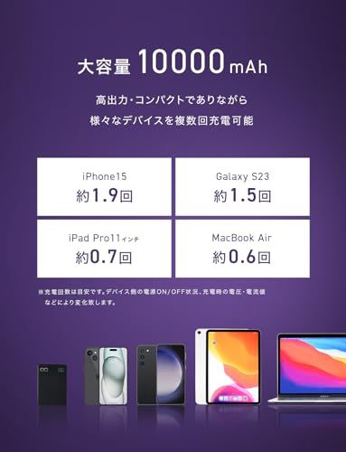 CIO PD Type-C 30W 薄型 軽量 [薄さ16mm] 10000mAh 3ポート iPhone 17 / 16 / 15 / Android/Macbook/ノートPC/iPad用 USB-C USB-A 急速充電 パススルー SMARTCOkoe