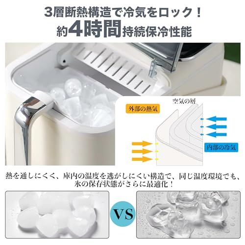 【新品】製氷機 家庭用 高速製氷機 最短6分 保冷機能付き 自動洗浄機能 3つのモード（標準/急速/省エネ) 透明氷 氷サイズ2種類 1.5L大容量水タンク 自動製氷 12kg/日 タイマー 予約アイスメーカー 透明窓 コンパクト軽量 静音 c8ba1690