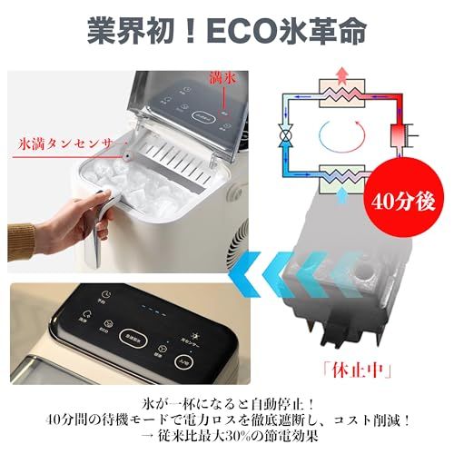 【新品】製氷機 家庭用 高速製氷機 最短6分 保冷機能付き 自動洗浄機能 3つのモード（標準/急速/省エネ) 透明氷 氷サイズ2種類 1.5L大容量水タンク 自動製氷 12kg/日 タイマー 予約アイスメーカー 透明窓 コンパクト軽量 静音 c8ba1690