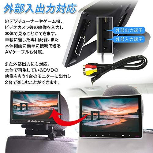 【2025 新型】 スロットインで出し入れラクラク IPS液晶搭載で 大画面11.6インチヘッドレストモニター DVDプレーヤー CPRM対応 車載 全視角 1920*1080P タッチボタン USB・TF・HDMI・AV-IN・AV-OUT ffa7a8dc