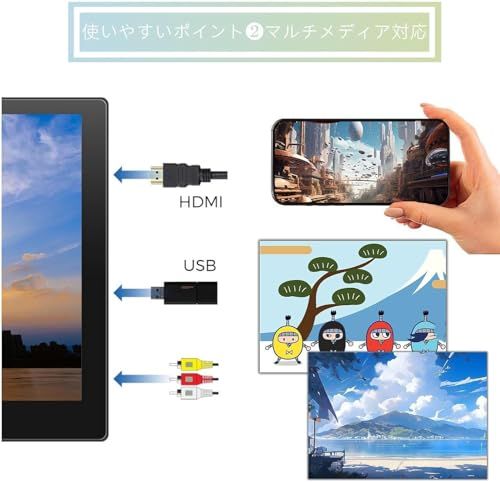 ヘッドレストモニター HDMI 13.3インチ IPS 後部座席 車載モニター ポータブルモニター オンダッシュモニター 1920＊1080フルHD HD/USB/AV入力マルチメディア再生 スピーカー内蔵 シガー電源 取付簡単 日本語説明書 0cab1bfb