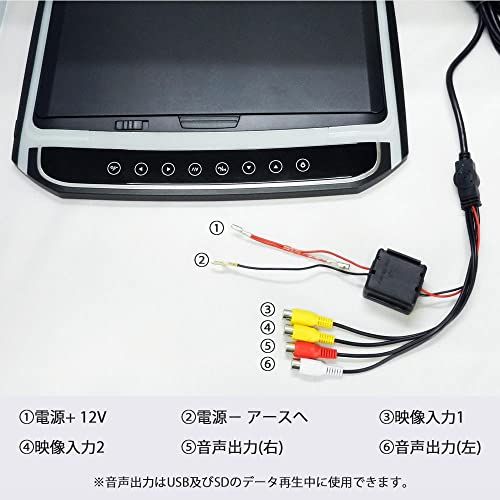 【F1230BH】 12.1インチ フリップダウンモニター LEDバックライト液晶 HDMI MicroSD対応 12V専用(沖縄・離島の方発送不可）) 077d1be7
