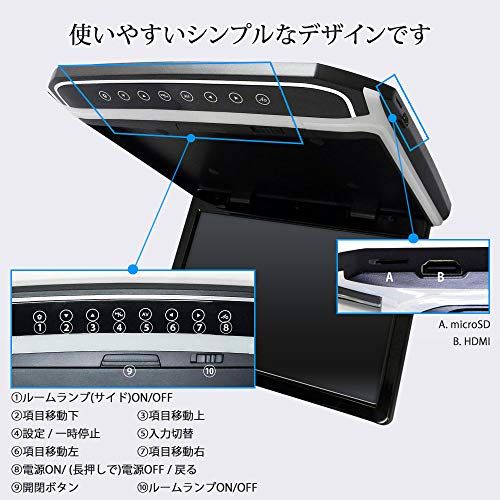 【F1230BH】 12.1インチ フリップダウンモニター LEDバックライト液晶 HDMI MicroSD対応 12V専用(沖縄・離島の方発送不可）) 077d1be7